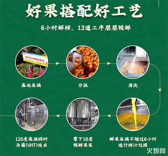 經(jīng)銷商請(qǐng)注意，夏季飲料大戰(zhàn)開鑼，好巧開啟“冰爽行動(dòng)”！